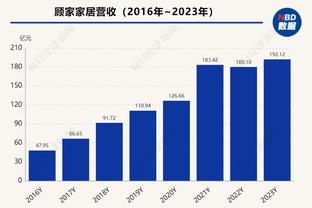 小手一抖！东契奇抛出超高弧线 赛前热身杂耍三分空心落袋